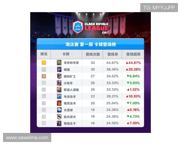 皇家马德里西甲赛程与关键战役胜率分析