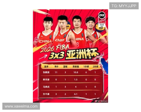 CBA世界排名下滑引发关注 中国篮球竞争力面临新考验